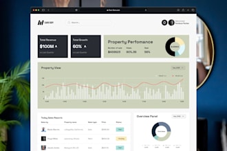develop ai property management agent app, proptech app, rental management app