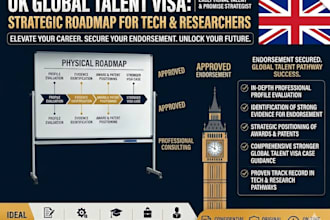 help you get awards, patents for UK global talent visa endorsement