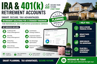 review, explain and fix 401k plan contributions and calculations