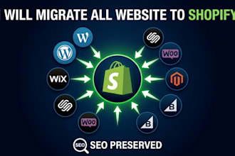 migrate wordpress website to shopify, wix squarespace migration to shopify