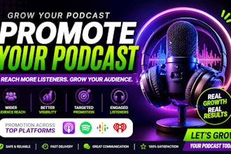 do organic podcast promotion, podcast marketing and video SEO for channel growth