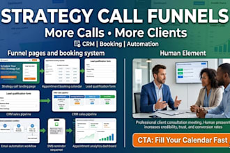 build strategy call sales funnel, clients leads funnel, booked calls, smb growth