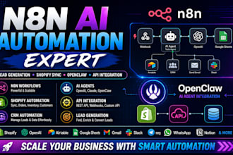 n8n lead generation shopify sync ai automation openclaw api integration workflow
