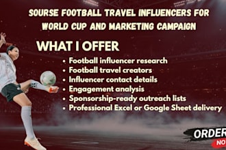 sourse football travel influencers for world cup and marketing campaign