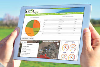 develop saas ai farm management app, agro app, produce freshness checker