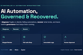 audit and safely govern your n8n, make or zapier automation