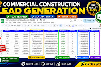 do targeted b2b lead generation, linkedin lead generation, email list