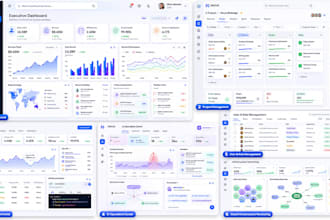 build a custom scalable enterprise web application