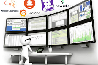 manage your monitoring system