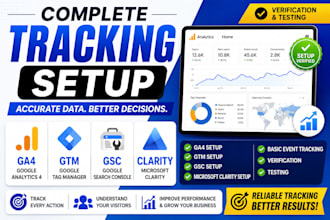 setup ga4, GTM, gsc and microsoft clarity tracking