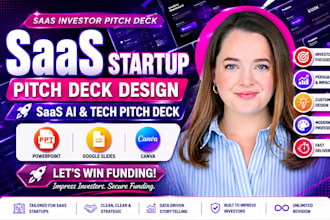 do saas pitch deck saas startup investor pitch deck saas or ai pitch deck design