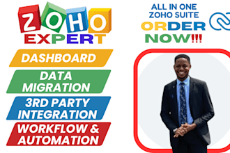 setup zoho CRM, campaigns zoho sites zoho salesiq zoho desk zoho form books