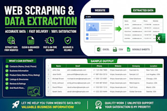 do web scraping, data mining, and data extraction
