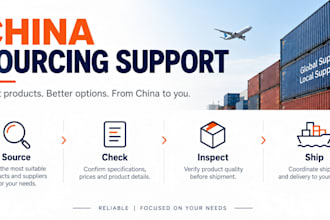 help you source, inspect and ship products from china