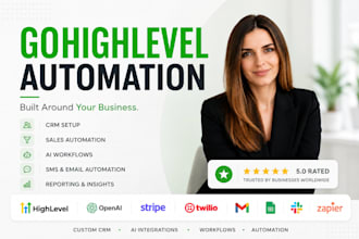 set gohighlevel CRM automations and sales funnels