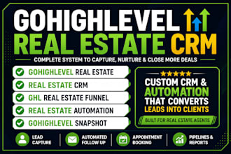 set up gohighlevel CRM, funnels and automation for real estate agents