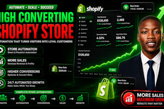 build automated shopify dropshipping store, shopify store shopify automation