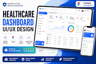 design healthcare dashboard UI UX for hospital, clinic,medical saas in figma