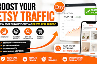 etsy store promotion to increase etsy traffic