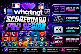 design whatnot custom scoreboards and animated transitions
