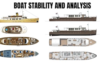 perform ship stability analysis, hydrostatics and hull design calculation
