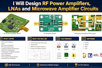 design rf power amplifiers, lnas and microwave amplifier circuits