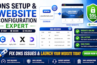 setup cloudcanon agilitycms builderx dopweb dns website configuration