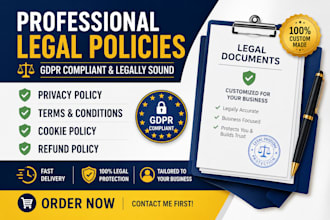 draft gdpr privacy policy, terms, cookie and refund policy