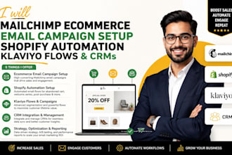 mailchimp ecommerce email campaign setup shopify automation klaviyo flows crms