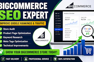bigcommerce ecommerce SEO optimization to improve rankings and traffic