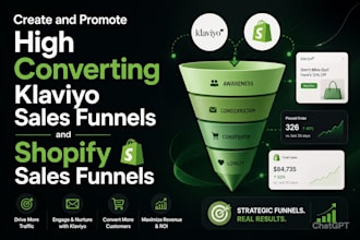 create and promote high converting klaviyo sales funnels and shopify funnel