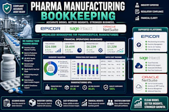 do bookkeeping for pharma manufacturing using epicor, sage intacct or netsuite