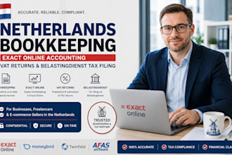 do netherlands bookkeeping,exact online accounting, vat returns, belastingdienst