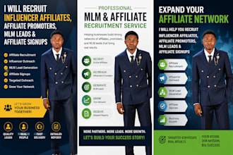 generate MLM leads and recruit network marketing promoters