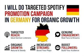 do spotify germany music promotion german spotify music promotion