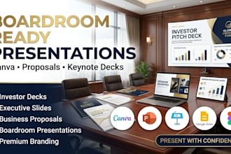 create boardroom presentation slides, business proposals, keynote decks