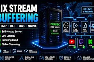 setup your self hosted rtmp hls live streaming server and fix buffering