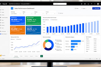 build KPI dashboard with forecasting