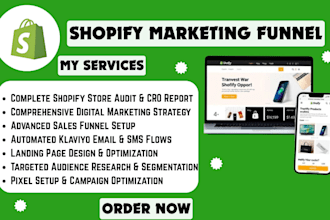 do shopify promotion and ecommerce marketing for shopify sales website traffic