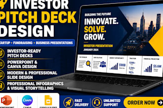 design or redesign a perfect pitchdeck presentation