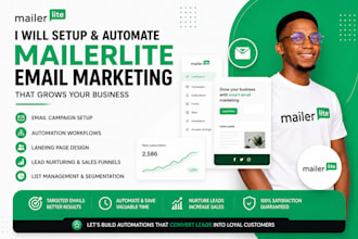 be your mailerlite expert for email marketing and automation