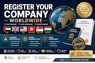 register your company in uae, UK, USA, hong kong, singapore, or hungary remotely