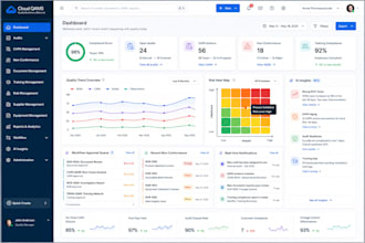 build a quality assurance management system qams