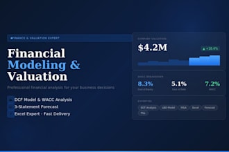 be your financial analyst for dcf valuation and financial modeling
