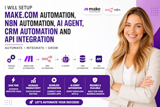 go highlevel workflow go highlevel snapshot gohighlevel white label ghl expert