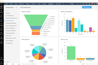 setup zoho CRM, automation, workflows and integrations