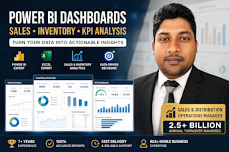 create power bi dashboards for sales, inventory and KPI