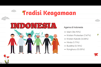 tutor indonesian for foreigners