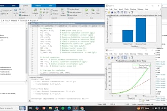do electronics, electrical and matlab projects