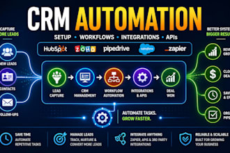 hubspot zoho pipedrive salesforce CRM zapier workflows API integration